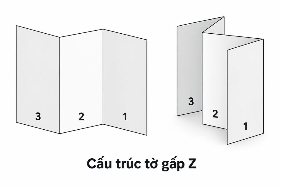 in-brochure-gap-z-bac-giang-2