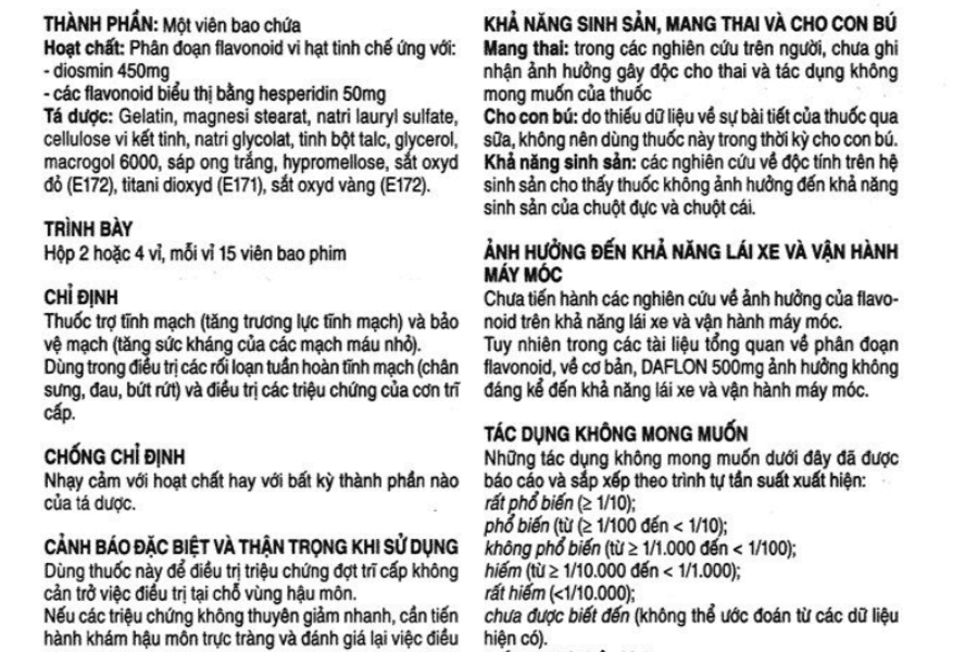 In hướng dẫn sử dụng thuốc chất lượng cao yêu cầu chất liệu phù hợp, thông tin chính xác và kích thước, kỹ thuật chuẩn